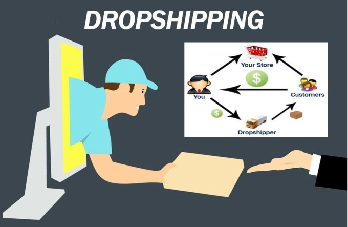 Minh họa cho mô hình kinh doanh dropshipping