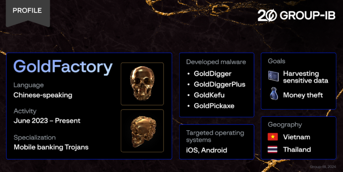Báo cáo của Group-IB về GoldPickaxe.iOS - một loại mã hoặc phần mềm độc hại nhưng được ẩn dưới lớp vỏ của các phần mềm hợp pháp.
