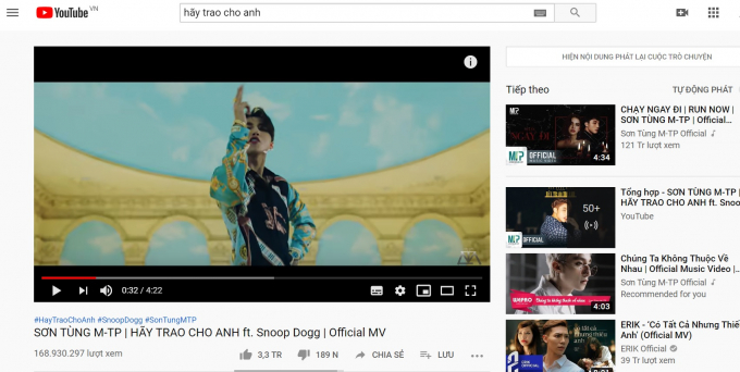 Tất cả các MV của ca sỹ Sơn tùng đều đạt mốc hàng triệu view, thậm chí hàng trăm triệu view (Ảnh: Thethaovanhoa)