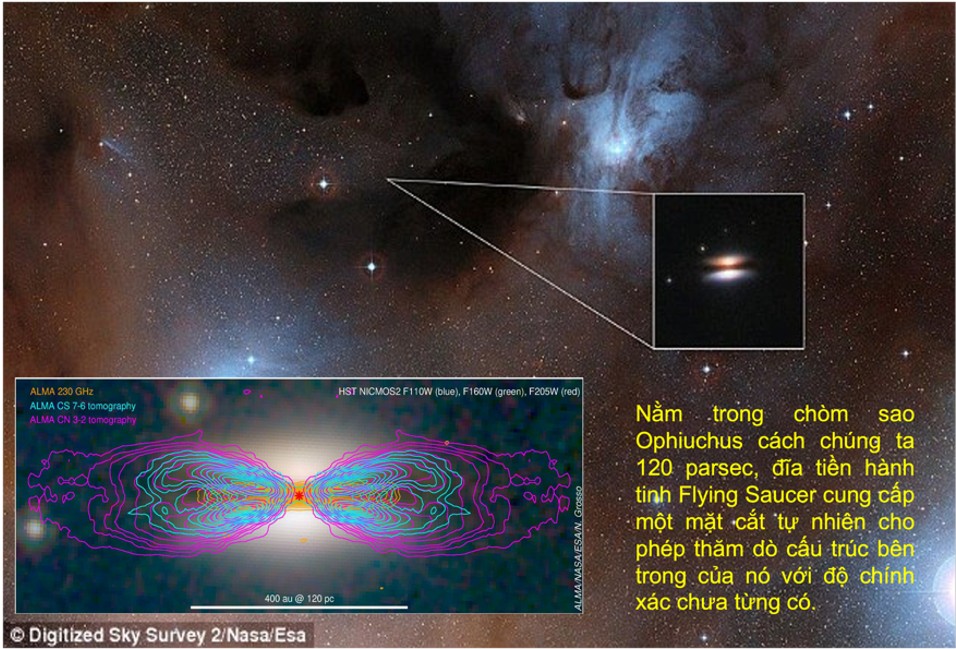 Nữ Tiến sĩ 9X đam mê nghiên cứu về hệ hành tinh và vũ trụ 