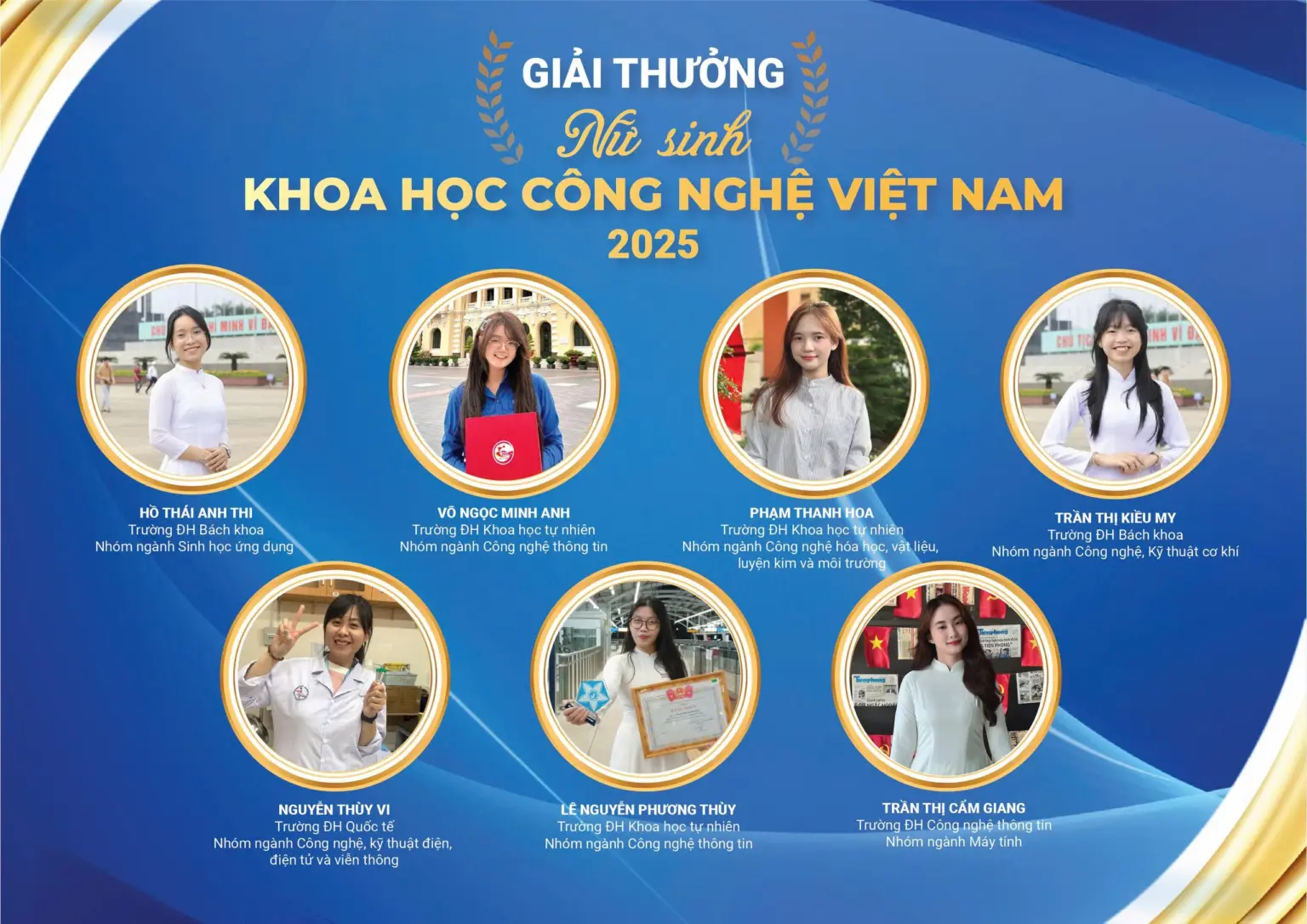 Minh Anh là một trong số 7 gương mặt được nhận Giải thưởng Nữ sinh Khoa học Công nghệ Việt Nam năm 2025 của Đại học Quốc gia TP.HCM