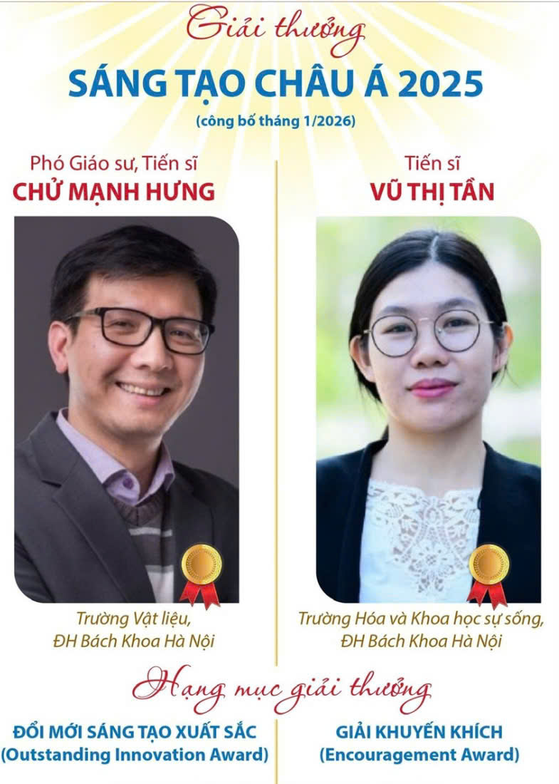 Hai nhà khoa học của Đại học Bách khoa Hà Nội vừa giành giải thưởng Sáng tạo châu Á năm 2025