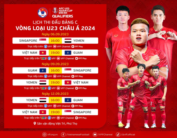 Lịch thi đấu bảng C, vòng loại U23 châu Á 2024.