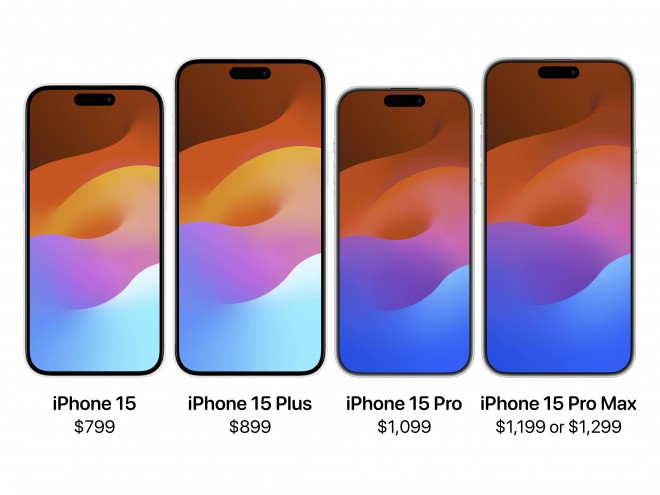 Đồ họa của trang tin GSM Arena ít ngày trước về giá bán rò rỉ của các mẫu iPhone 15. Tuy nhiên có vẻ như sẽ có một số thay đổi lớn bao gồm sự biến mất của iPhone 15 Plus cũng như việc tăng giá chỉ có trên iPhone 15 Pro Max.