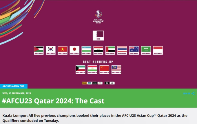 Thông báo chính thức từ trang chủ của AFC về danh sách 16 đội dự VCK U23 châu Á 2024.