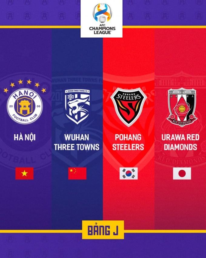 Hà Nội FC rơi vào bảng đấu cực khó tại AFC Champions League 2023/24 nhưng CLB Thủ đô vẫn mạnh tay đầu tư để chiến đấu sòng phẳng trước mọi địch thủ!