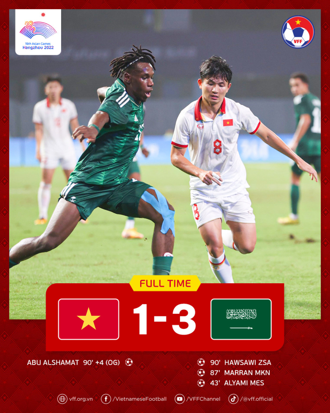 U23 Việt Nam thua kém U23 Saudi Arabia về mọi mặt, nên thất bại 1-3 là dễ hiểu