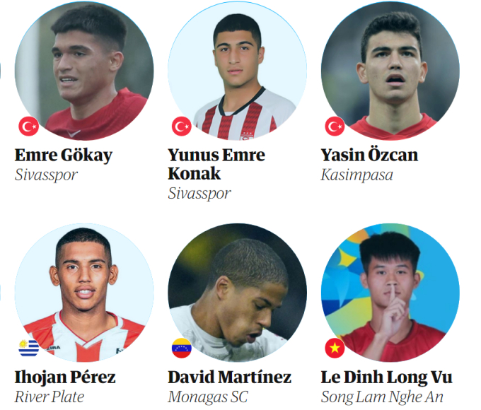 Tiền vệ U23 Việt Nam được báo Anh lựa chọn vào top 60 tài năng trẻ sáng giá  của bóng đá thế giới
