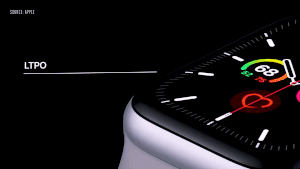 Trên tay Apple Watch Series 5 với màn hình luôn sáng