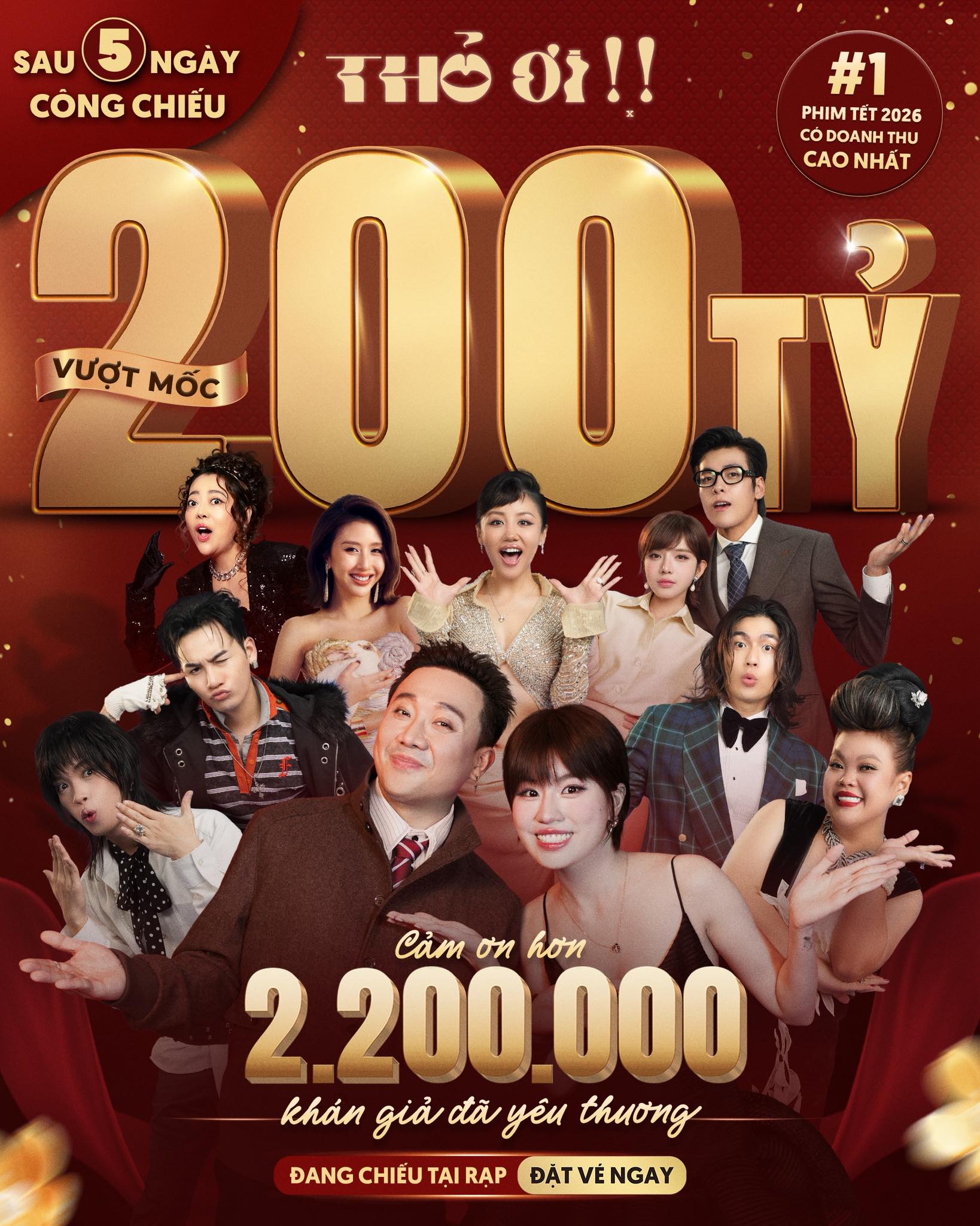 Doanh thu ấn tượng của phim Thỏ ơi