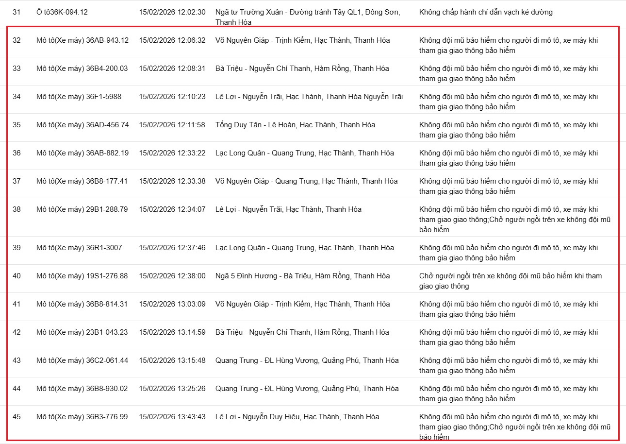379 chủ xe máy có biển số sau nhanh chóng nộp phạt nguội theo Nghị định 168