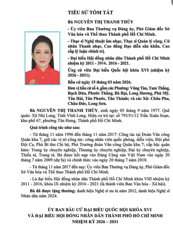   Tiểu sử của NSND Nguyễn Thị Thanh Thúy ứng cử ĐBQH khóa XVI tại TP.HCM  