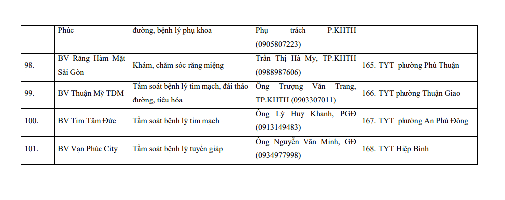 Từ hôm nay (17/4), hàng triệu người dân TP.HCM đón một tin rất vui