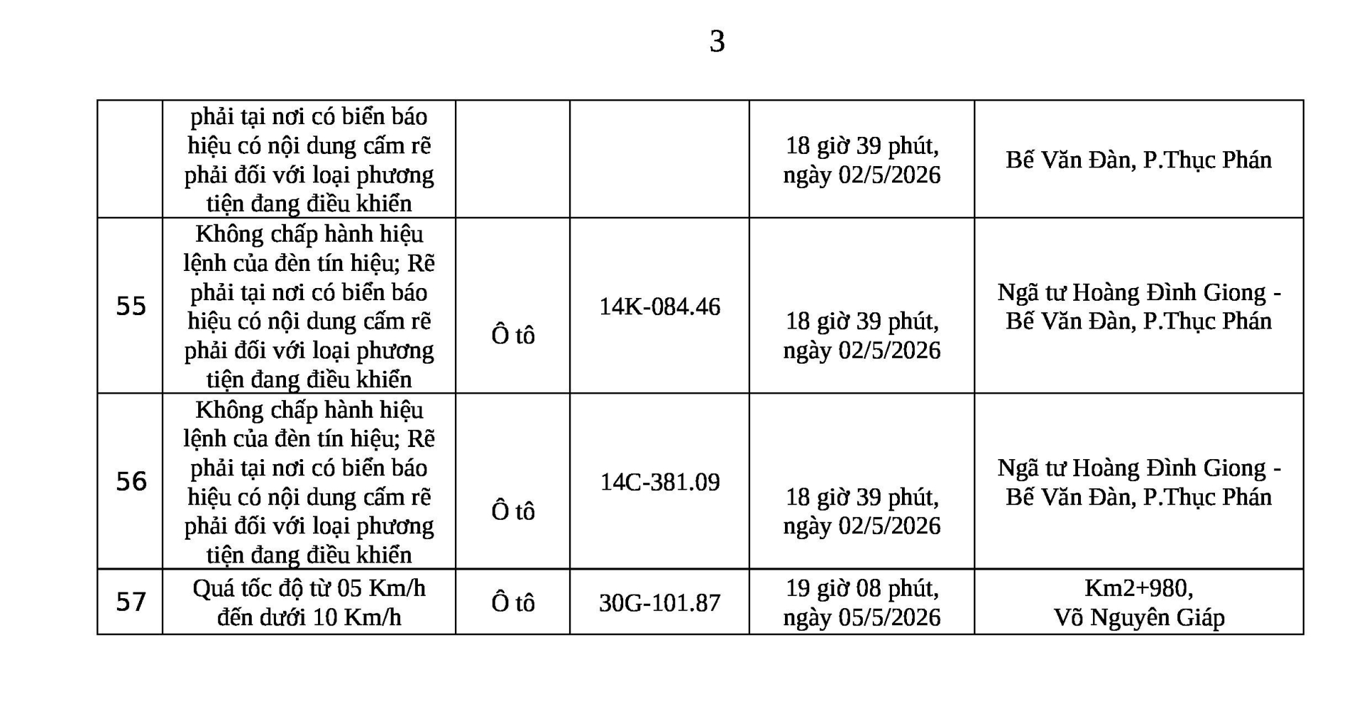 309 chủ phương tiện vi phạm mang biển số sau nhanh ch&oacute;ng nộp phạt nguội theo Nghị định 168 - Ảnh 7.