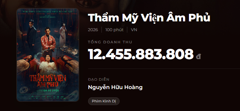 Tình thế đáng lo của Quốc Trường, Ngọc Trinh