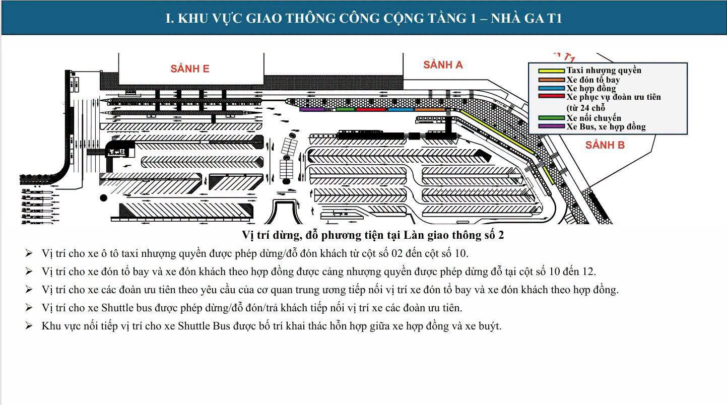 Từ ngày mai (3/8), sân bay Nội Bài có thay đổi quan trọng: Người dân cần lưu ý khi đón taxi và đưa đón người thân