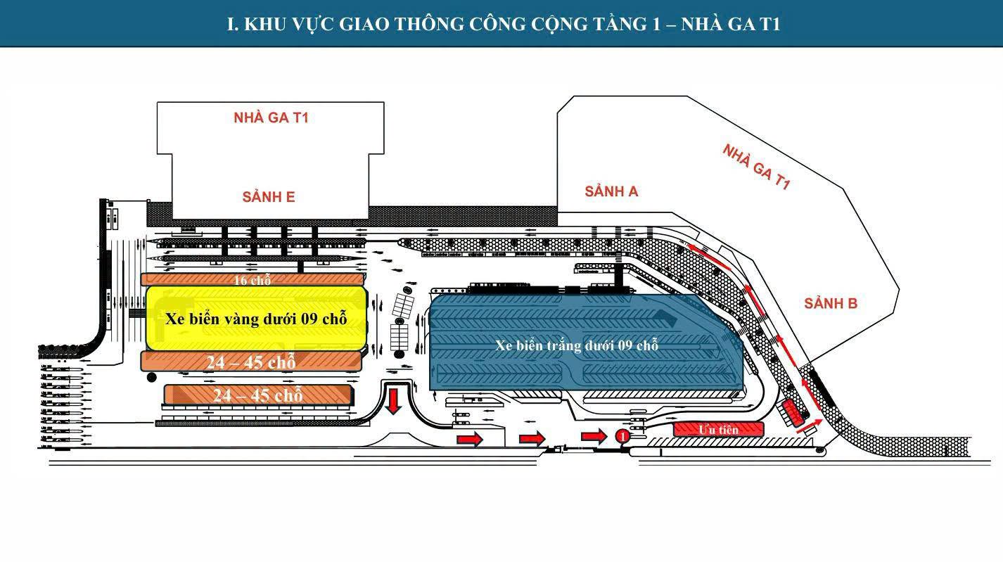Phương án phân luồng giao thông tại Nhà ga T1 (Tầng 1)