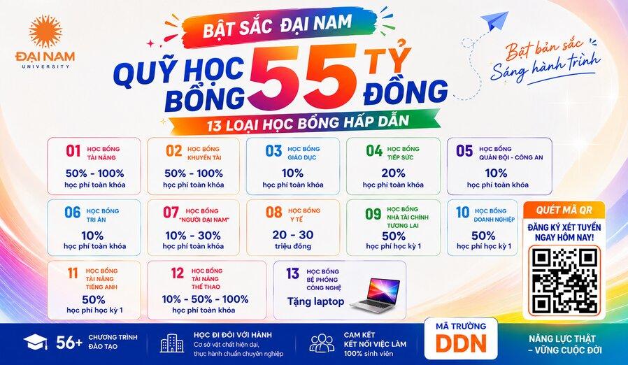 Quỹ học bổng 55 tỷ đồng dành cho tân sinh viên K20.