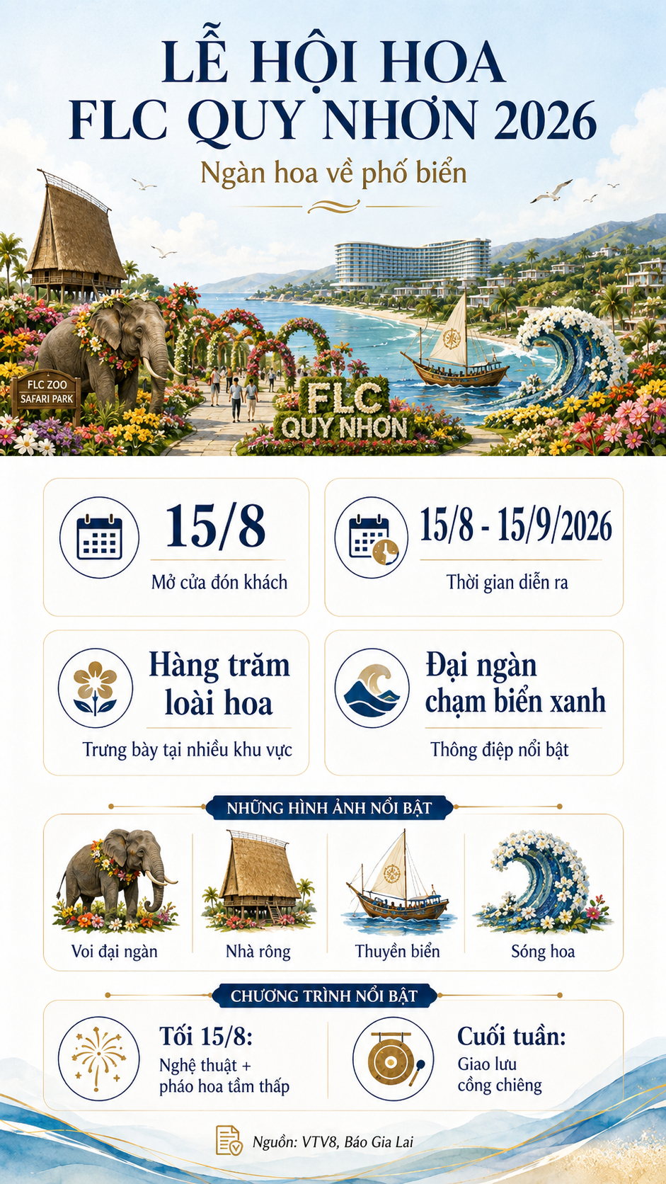 Dự án 20.000 tỷ đồng bên bờ biển miền Trung: Rộng 1300ha, có hồ bơi, có sân golf, hai lần nhận danh hiệu