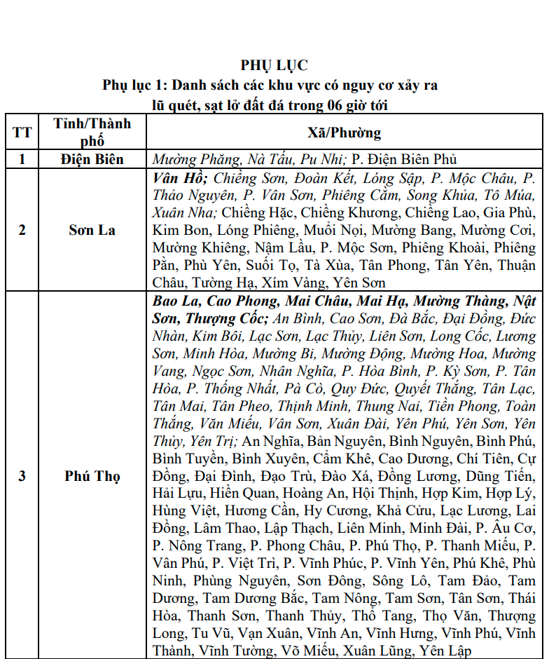 Cảnh báo mưa lớn diện rộng, người dân các tỉnh miền Bắc, Thanh Hóa và Nghệ An đặc biệt lưu ý