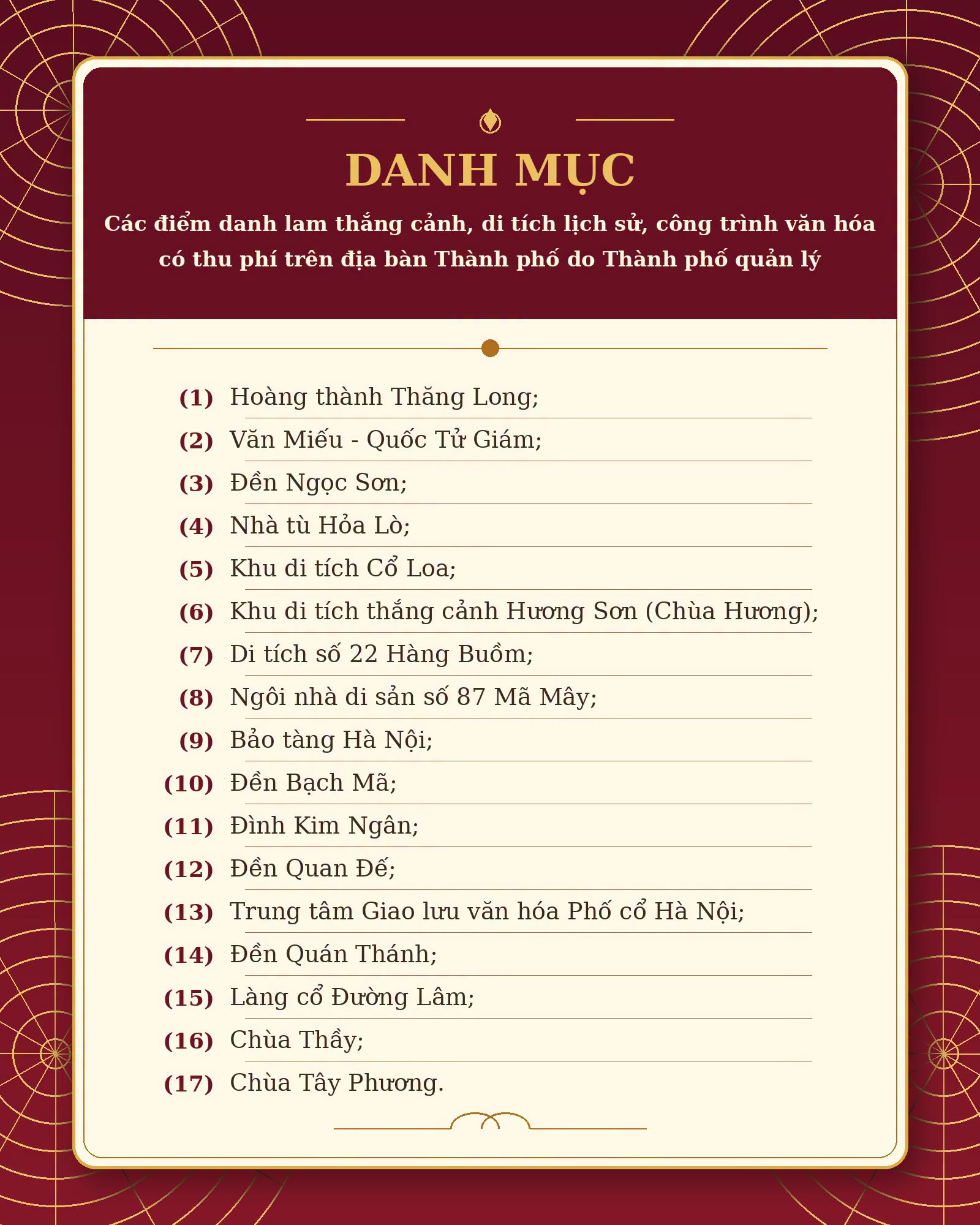 Hà Nội miễn phí tham quan 17 điểm di tích, danh thắng trong ngày Quốc khánh 2/9