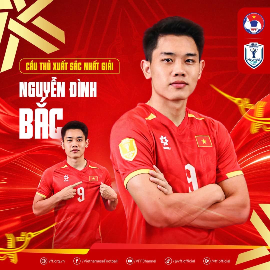 Ảnh: Liên đoàn bóng đá Việt Nam