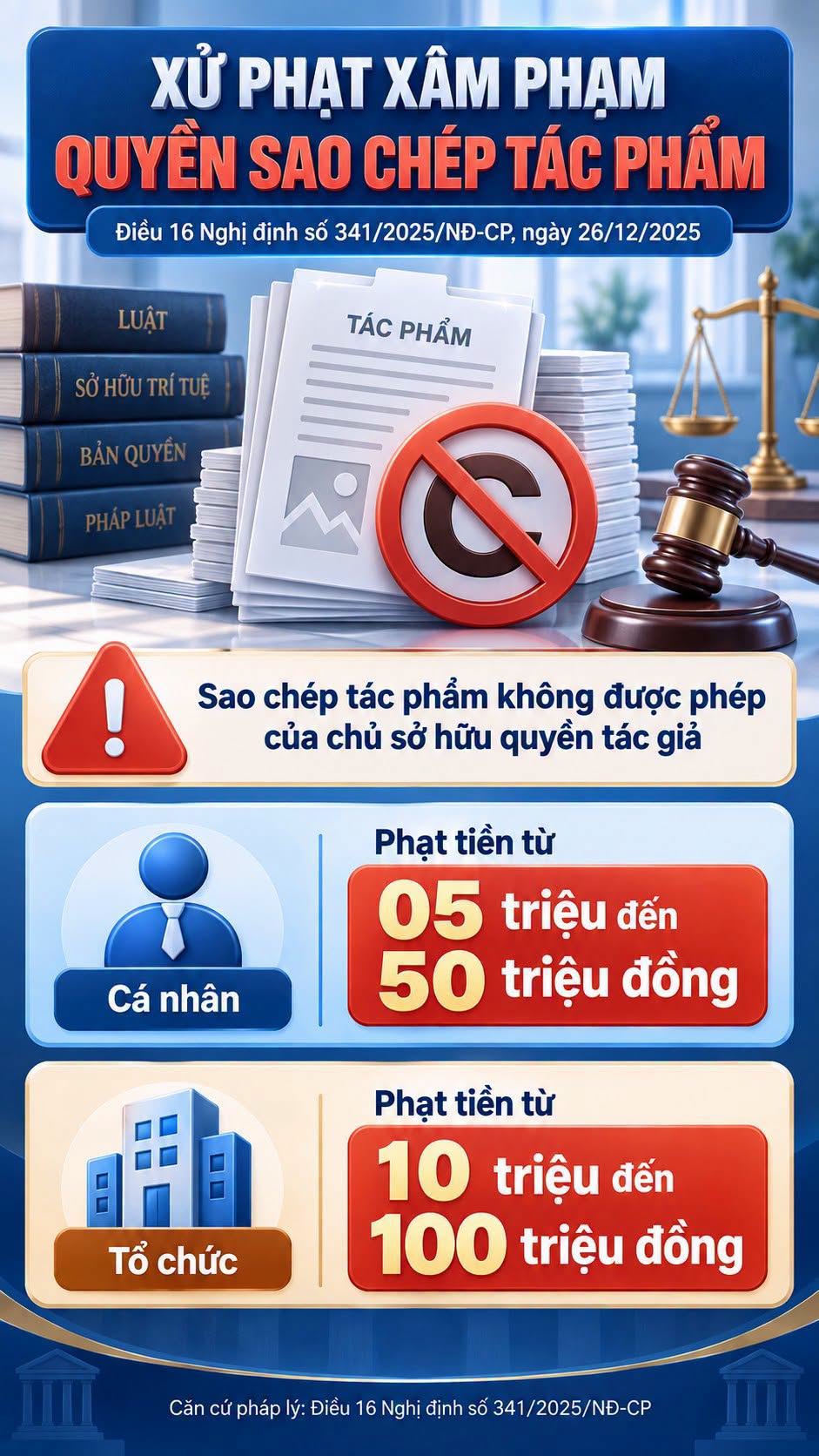 Tất cả người dân dùng máy tính, laptop chú ý: Hành vi này có thể bị phạt tiền tới 100 triệu đồng