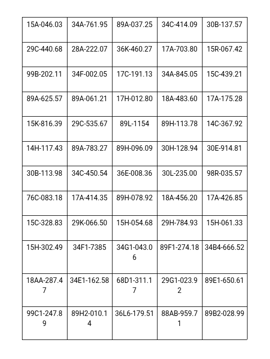 Công an thông báo: 106 chủ phương tiện có biển số sau khẩn trương nộp phạt nguội theo Nghị định 168