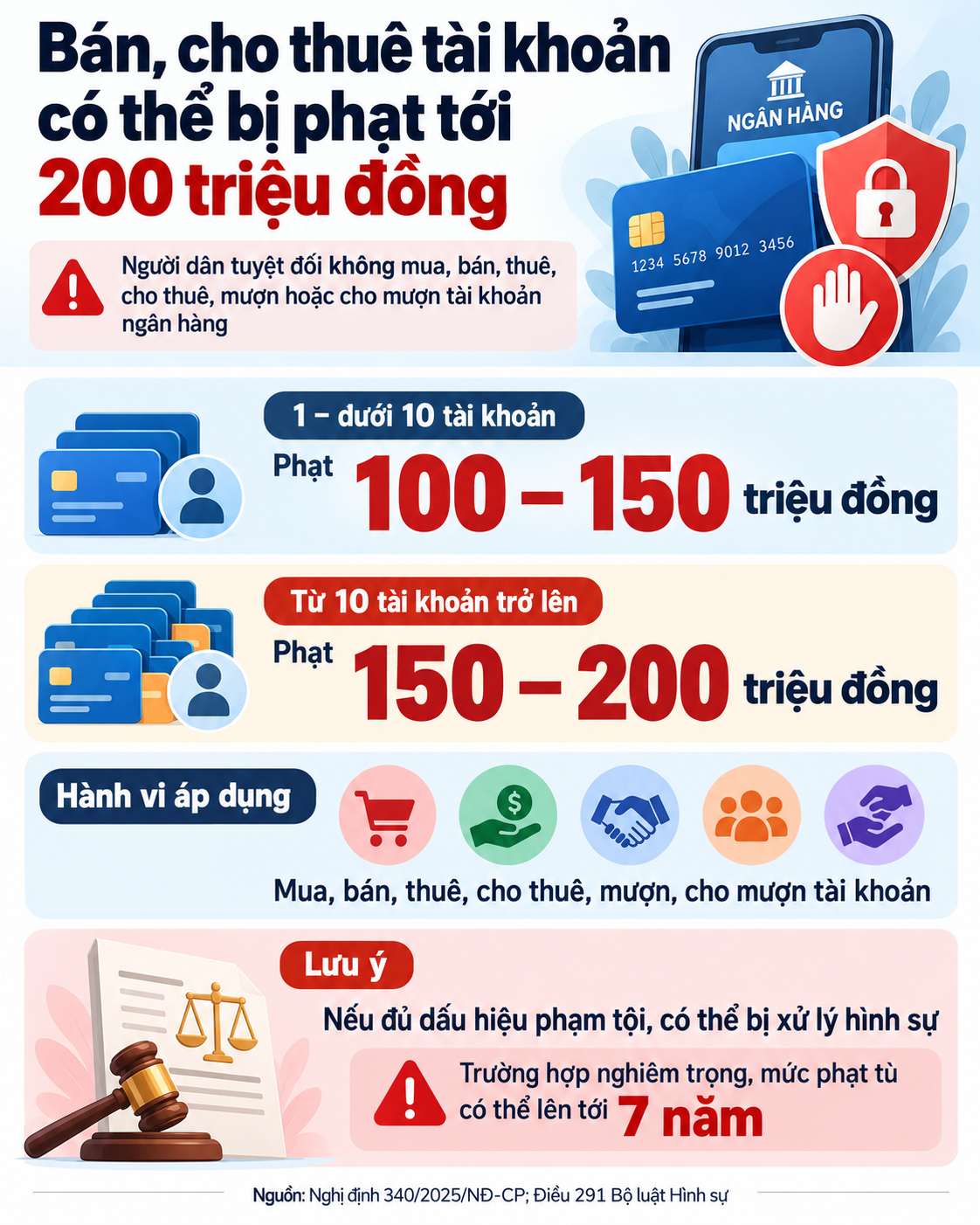 Cảnh báo đặc biệt tới tất cả người dân đang có nhiều tài khoản ngân hàng