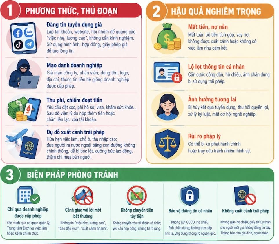 (Ảnh: Công an tỉnh Phú Thọ)