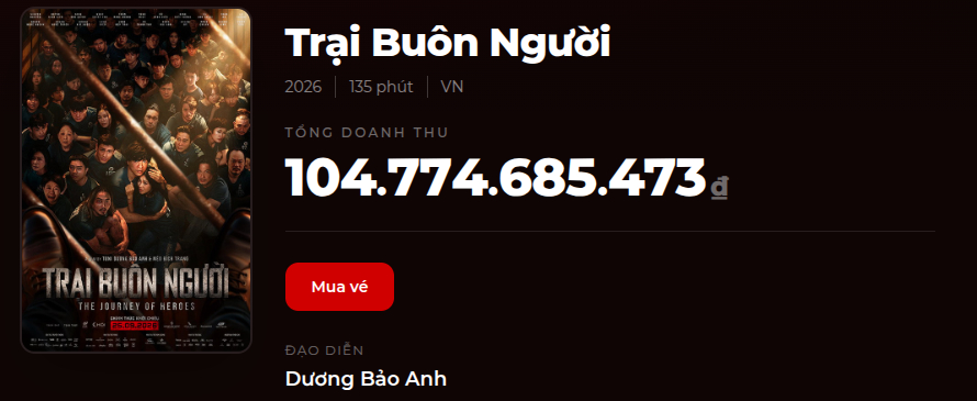 Ảnh chụp màn hình