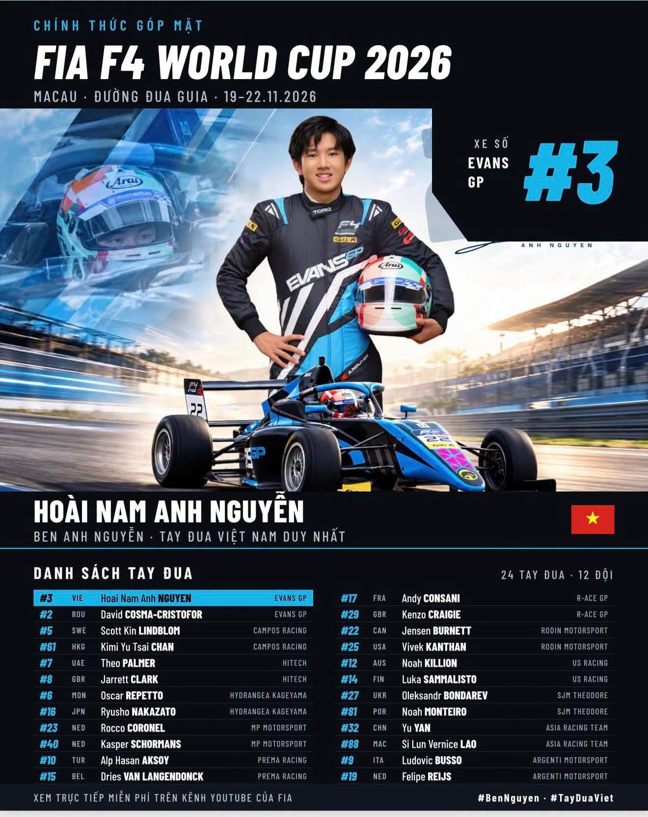 Ben Anh Nguyễn lấy tên thật Nguyễn Hoài Nam Anh khi có tên thi đấu tại FIA F4 World Cup 2026 vào tháng 11 tới tại Macao.