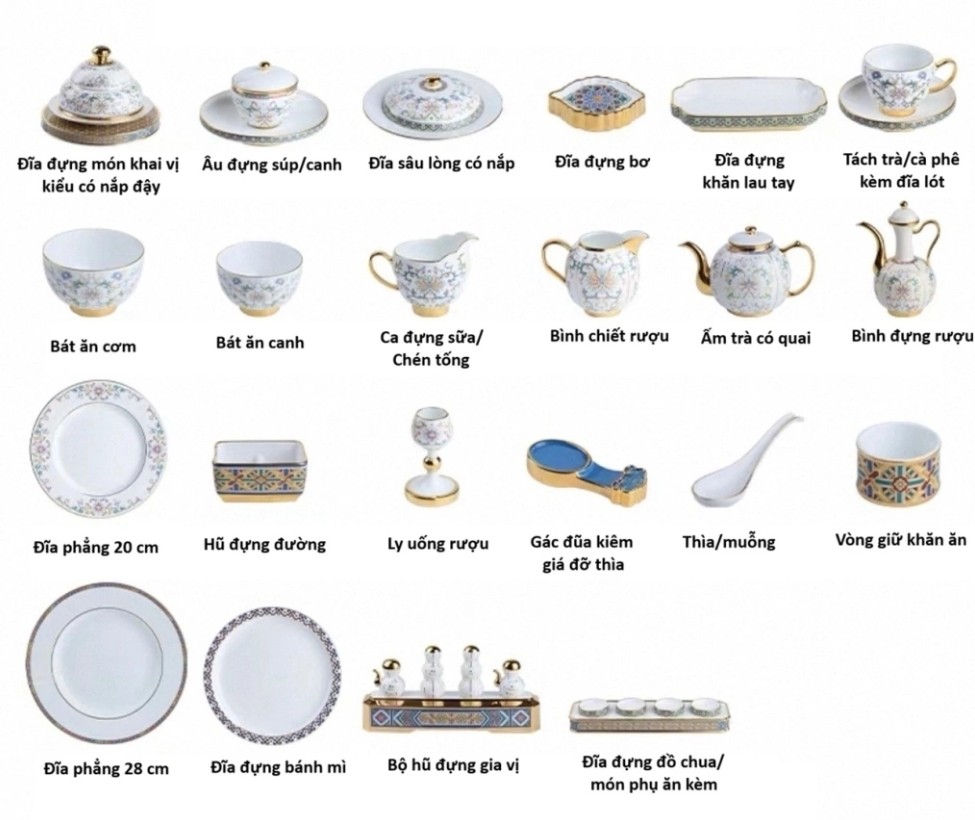 Bộ đồ ăn Bảo tướng vận thái gồm 41 món, giá hơn 76 triệu đồng