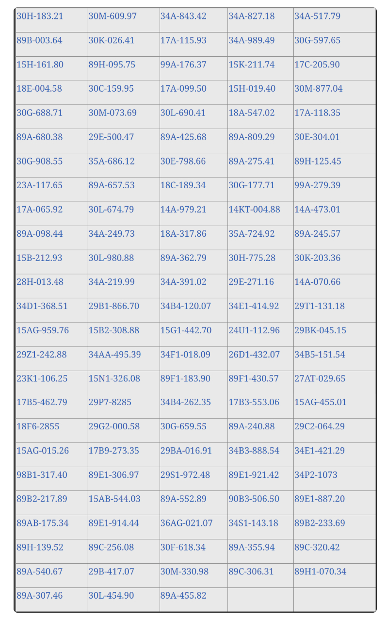 699 chủ phương tiện vi phạm mang biển số sau khẩn trương nộp phạt nguội theo Nghị định 168