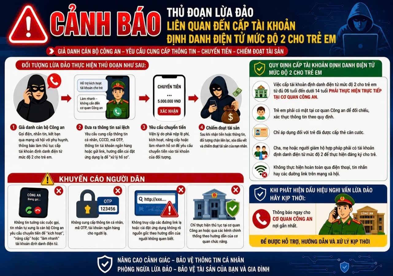Cảnh báo thủ đoạn tinh vi (Ảnh: CTTĐTCATNB)