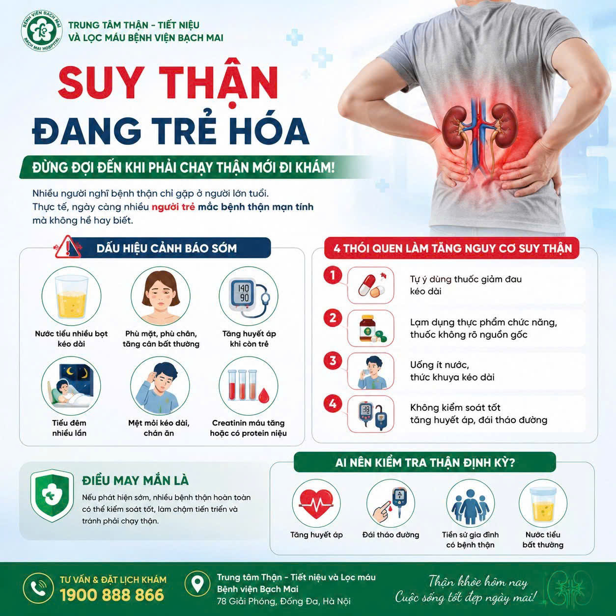 Suy thận đang ngày càng trẻ hóa