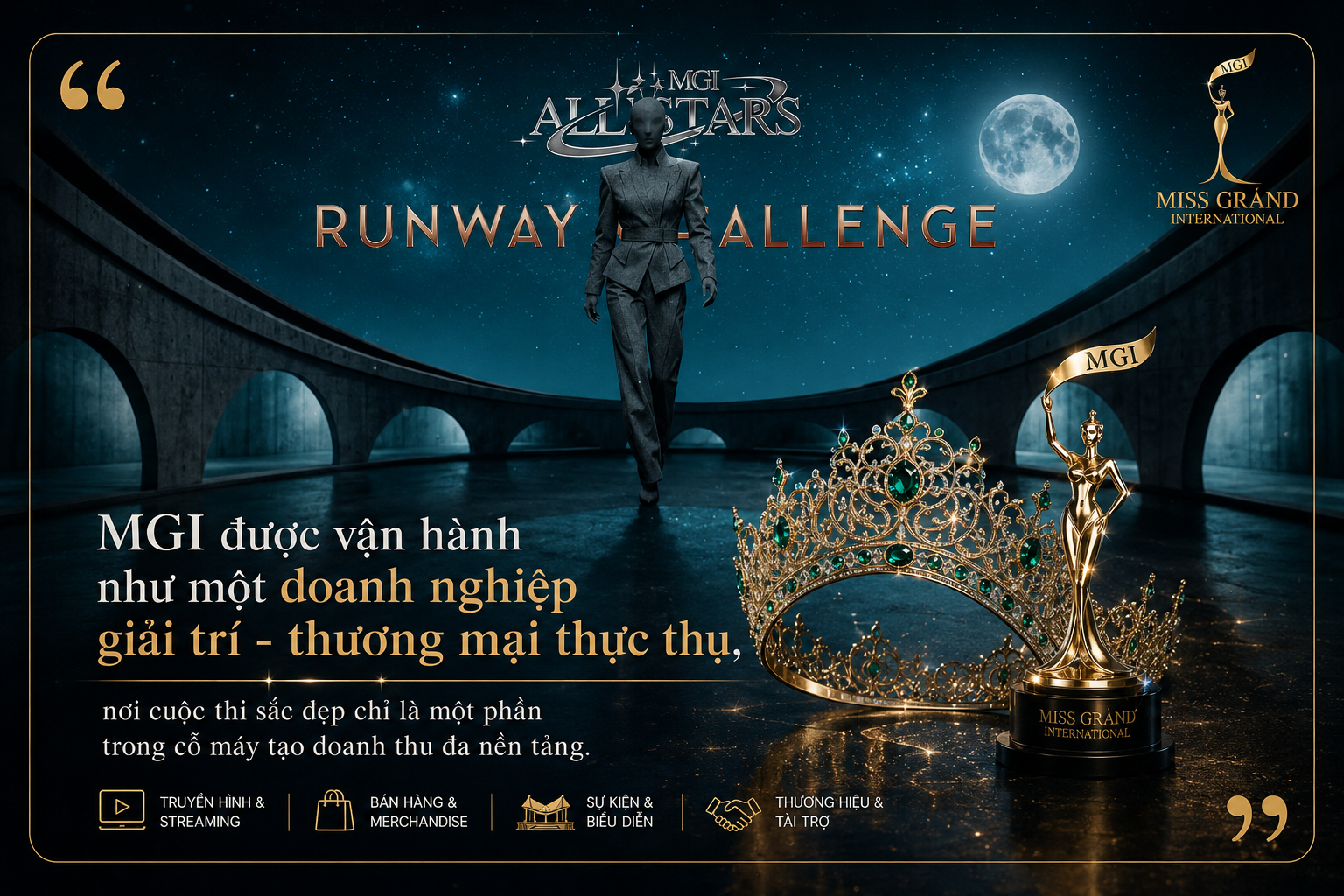 Nawat kiếm 700 tỷ đồng mỗi năm từ đế chế Miss Grand International