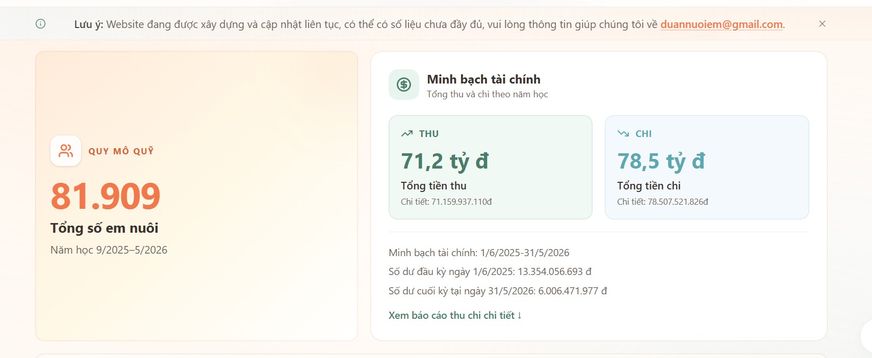Thống kê số em nuôi và các khoản thu, chi tại web quynuoiem