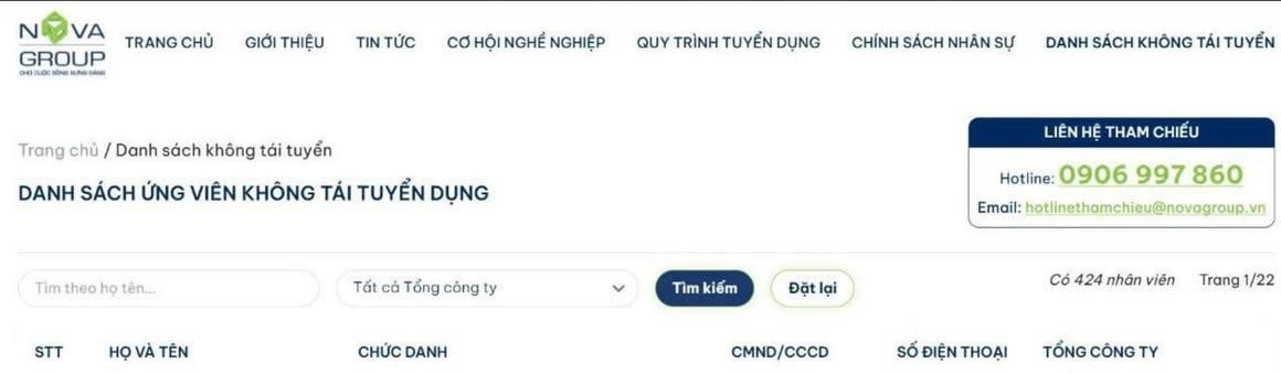 Trang hiển thị danh sách ứng viên không tái tuyển dụng được đăng tải trước đó.