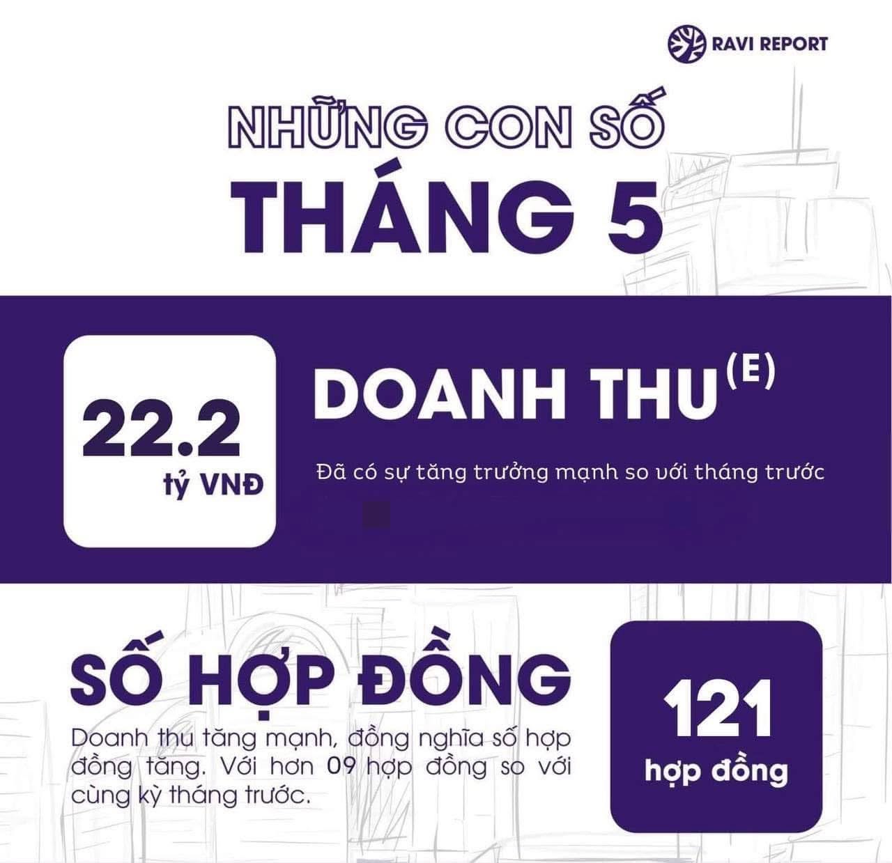 Choáng ngợp với những màn khoe tiền, mua vàng, thưởng nóng của nhân viên sale trong đại án 'hợp đồng kỳ nghỉ'