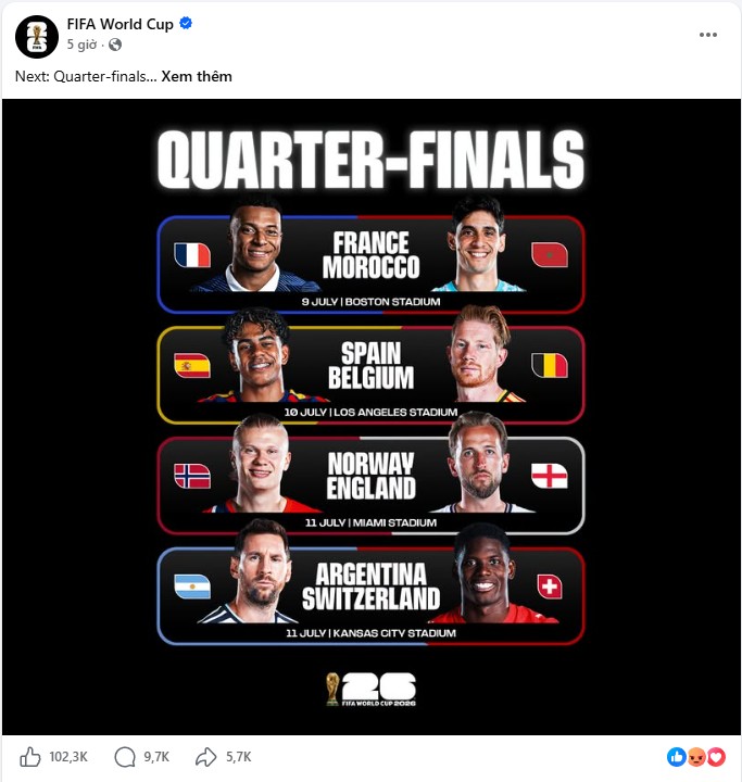 Fanpage FIFA nhận ‘bão phẫn nộ’ sau màn ngược dòng ngoạn mục của Argentina trước Ai Cập