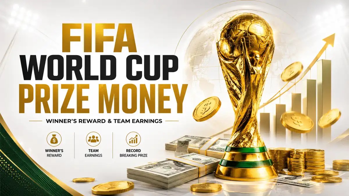 World Cup 2026 lập kỷ lục tiền thưởng: Nhà vô địch nhận hơn 1.300 tỷ đồng