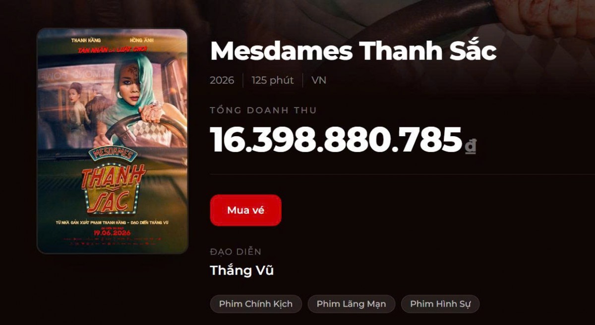 Mesdames Thanh Sắc đối mặt với nguy cơ lỗ nặng, cần 64 tỷ đồng nữa mới hòa vốn