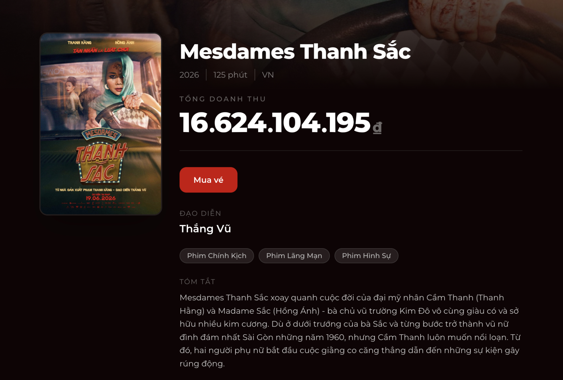 Doanh thu phim (Ảnh: boxofficevietnam)