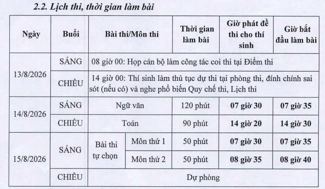 Ảnh: Cổng thông tin điện tử tỉnh Tuyên Quang