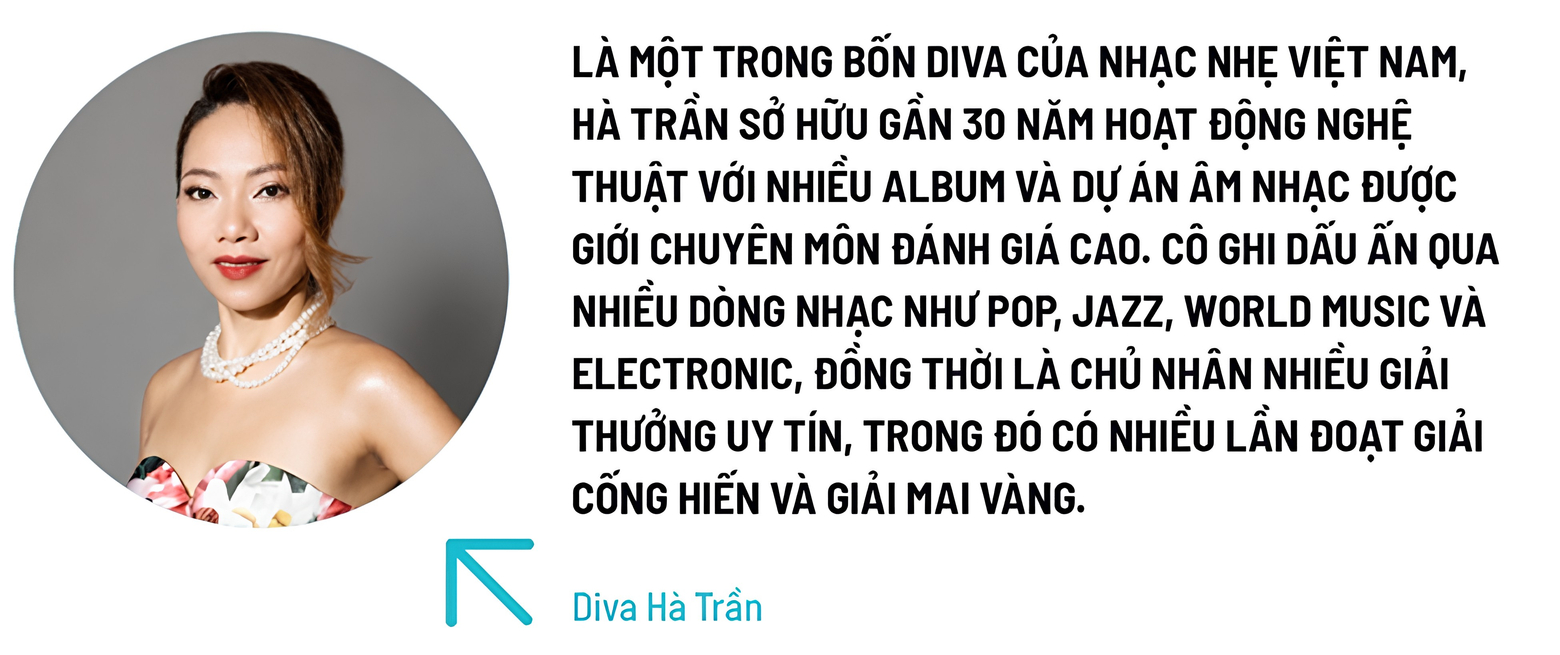 Hà Trần trở lại với một cuộc gặp đặc biệt trong âm nhạc