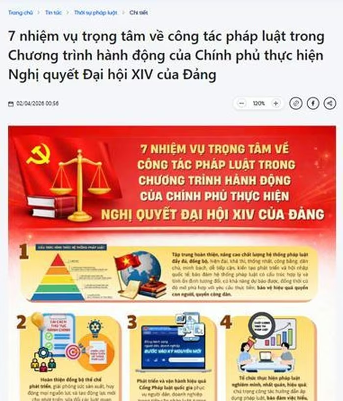 Phát triển sản phẩm infographic giúp thông tin pháp luật trở nên trực quan, dễ hiểu và dễ tiếp cận hơn.