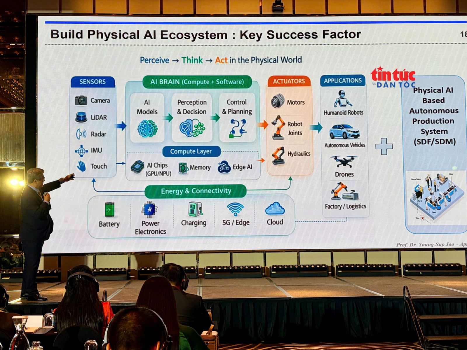 Chuyên gia chia sẻ ứng dụng AI trong các lĩnh vực.