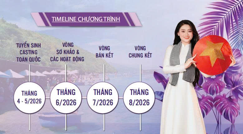 Timeline dự kiến của Hoa hậu Việt Nam Thời đại 2026.