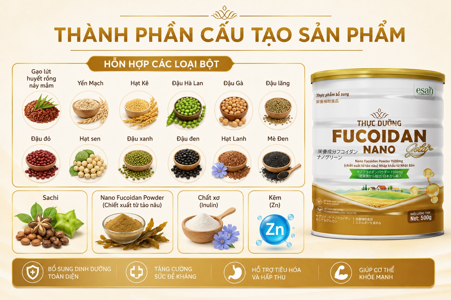 Fucoidan Nano Gold – Giải pháp dinh dưỡng hỗ trợ tăng cường đề kháng được nhiều người tin dùng